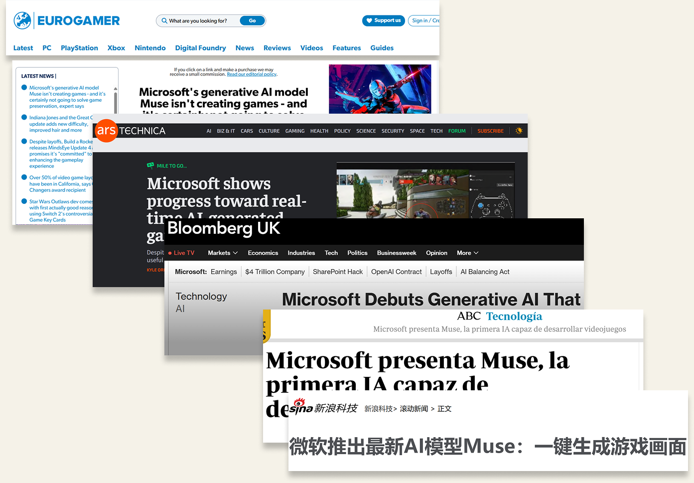 A collage of overlapping press clippings covering the Muse announcement: Eurogamer, Ars Technica ('Microsoft shows progress toward real-time AI-generated game worlds'), Bloomberg UK ('Microsoft Debuts Generative AI That…'), ABC Tecnología ('Microsoft presenta Muse, la primera IA capaz de desarrollar videojuegos'), and Sina Tech.